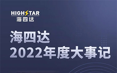 j9九游会官网网站2022年度大事记盘点